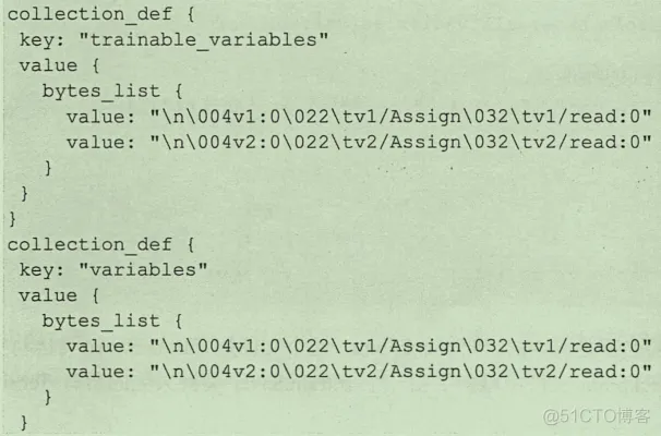 初见TensorFlow ：知其所以然_TensorFlow_154
